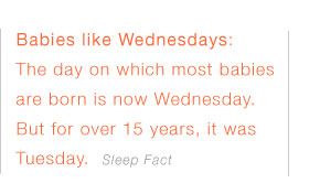 Somnium Sleep Fact 'Babies like Wednesdays'