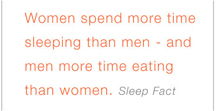 Somnium Sleep Fact 'Women and Men'